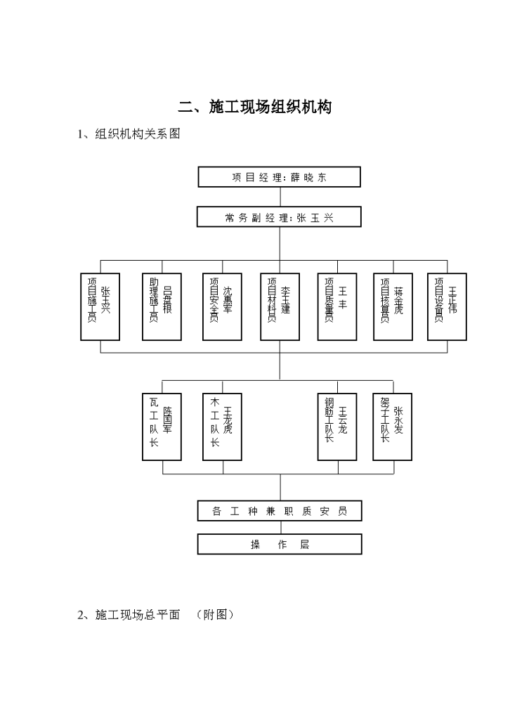 江阴市宏达毛纺有限公司车间工程施工方案-图二