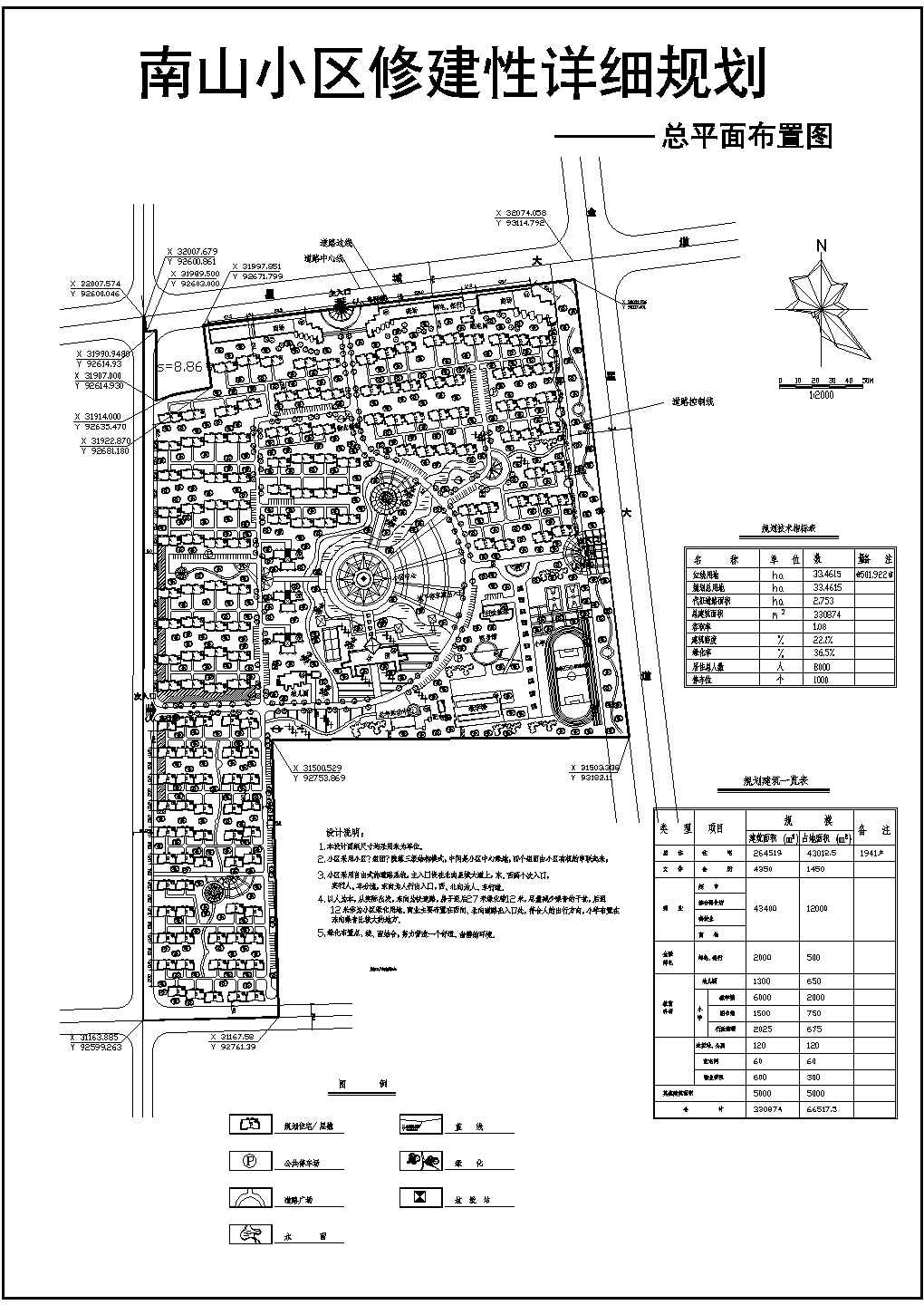 330874平米小区规划施工图