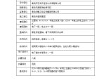 地下室主体结构施工方案图片1