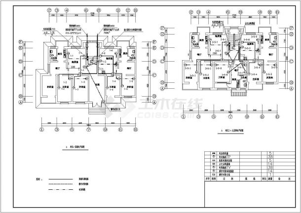 电气设计_某小型住宅强弱电CAD图纸-图二