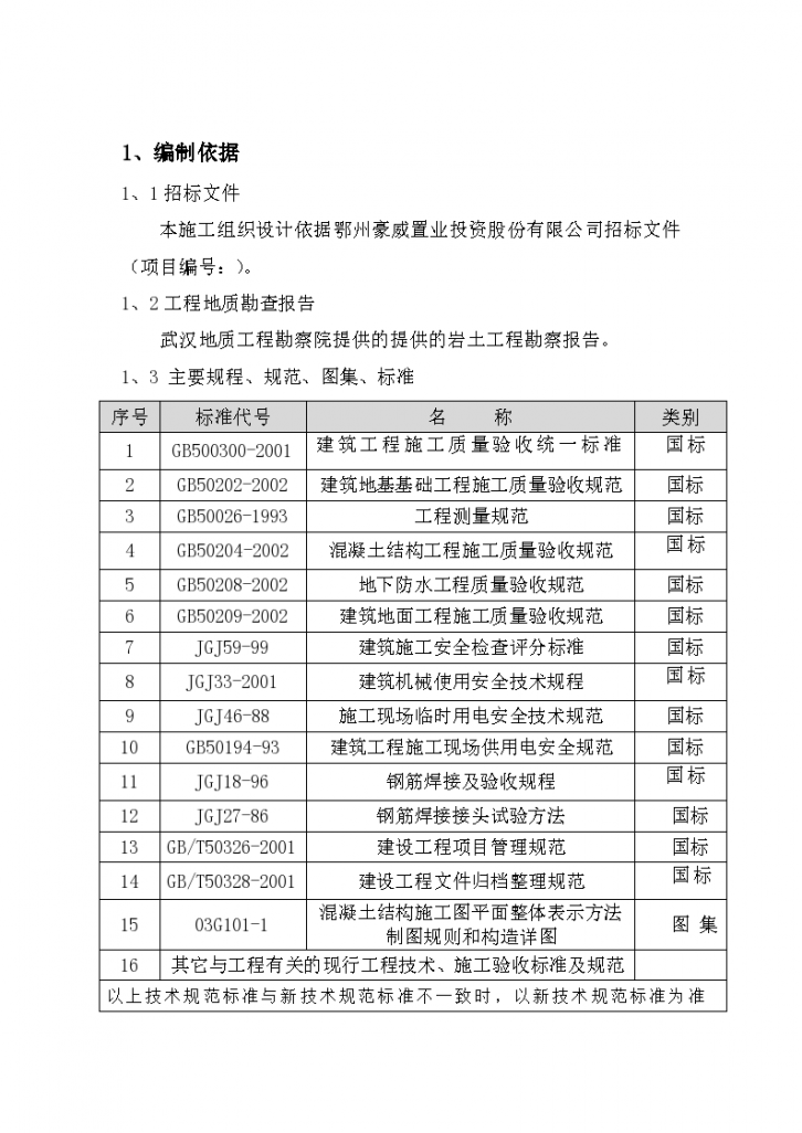 [鄂州]恒大超高层住宅项目施工组织设计-图二