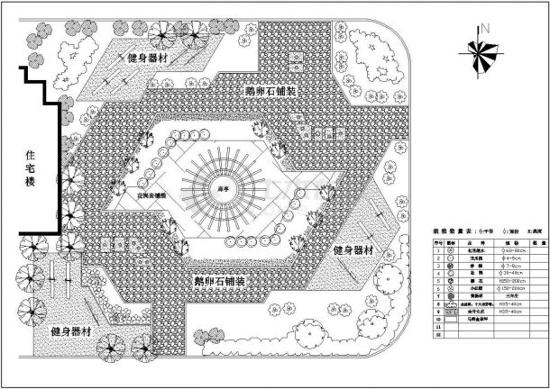 绿都小区全套景观设计施工图-图一