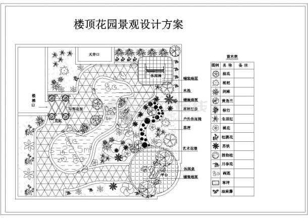 楼顶花园景观设计施工图-图一