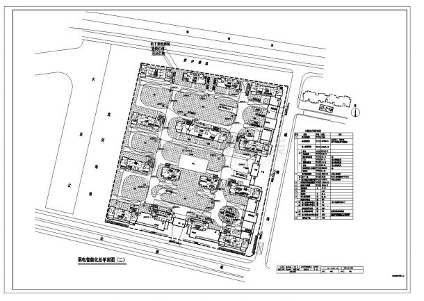 某市小区工程总平面布置CAD规划详图-图二