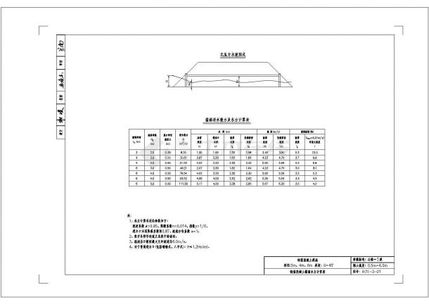 涵洞设计参考图 钢筋混凝土箱涵 第三册（CAD版）-图一