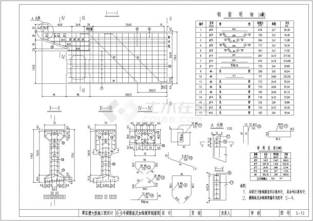 某县大桥1-50m箱形变截面悬链线肋拱横隔板及加强横梁钢筋图CAD-图一
