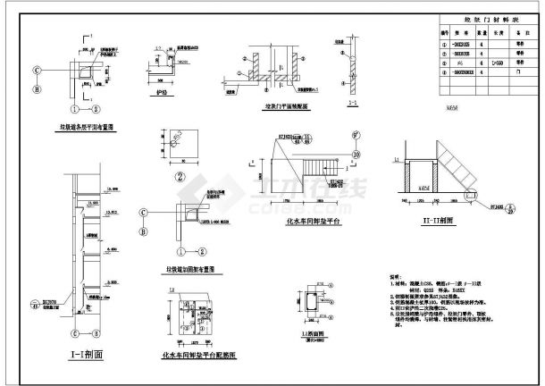 某多层框架结构集中供热站设计cad详细建筑施工图（含设计说明）-图二