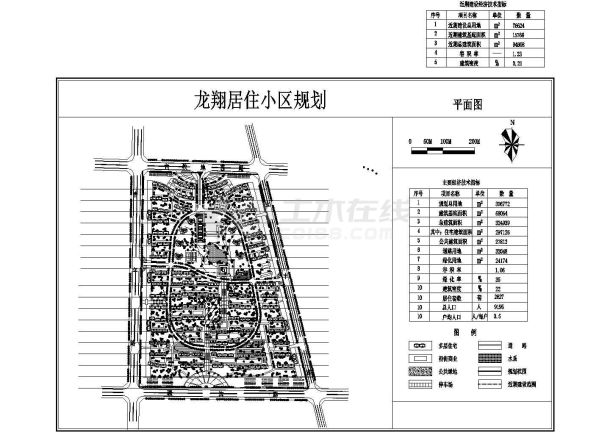 龙翔小区景观规划设计cad施工总平面图（含经济技术指标）-图一