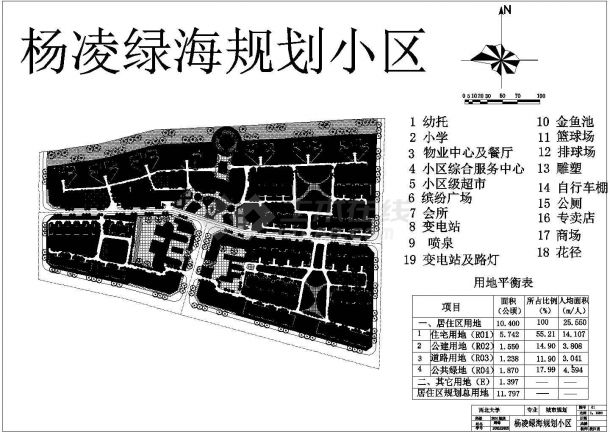 杨凌绿海小区规划设计施工图（10.400公顷）-图一