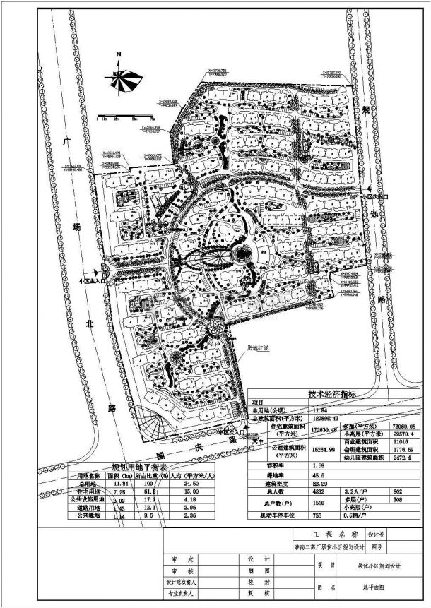 淮南二药厂居住小区规划设计cad总平面施工图（含技术经济指标及效果图）-图二