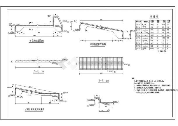 某中型水利工程橡胶坝锚固件设计CAD图纸-图二