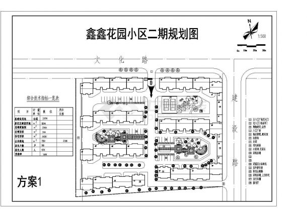 鑫鑫花园小区二期工程规划设计cad总平面方案图 （含技术指标，含4套方案设计）-图二