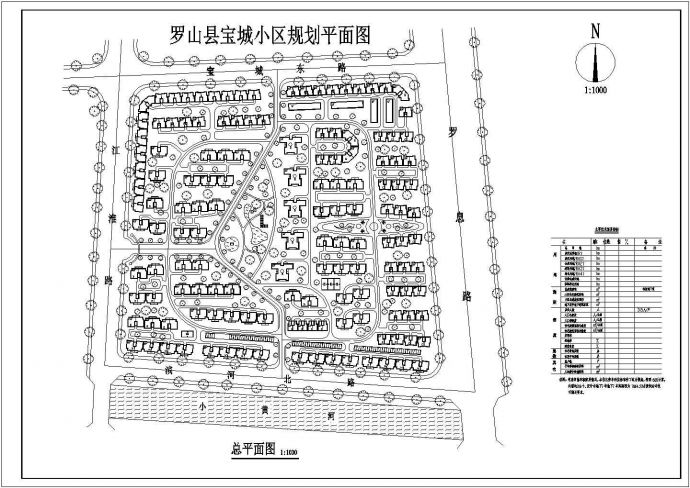 罗山县宝城小区规划设计CAD图_图1