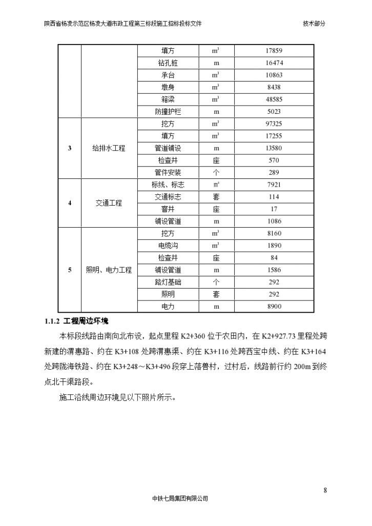 陕西省杨凌示范区杨凌大道市政工程第三标段-图二