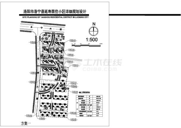 洛阳市洛宁县延寿居住小区详细规划设计CAD图纸-图一