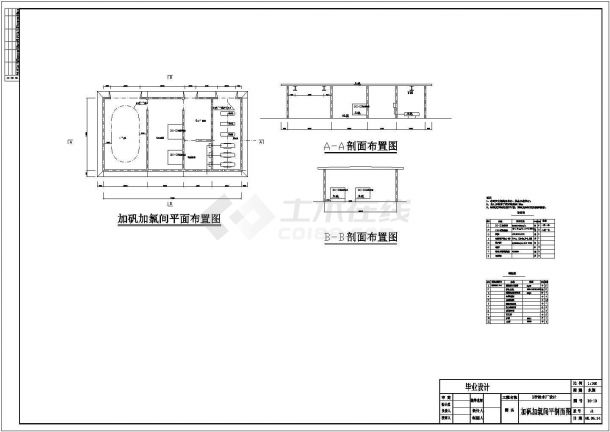 南京市雨花台区某大型生活给水处理厂工艺全套设计CAD图纸-图二