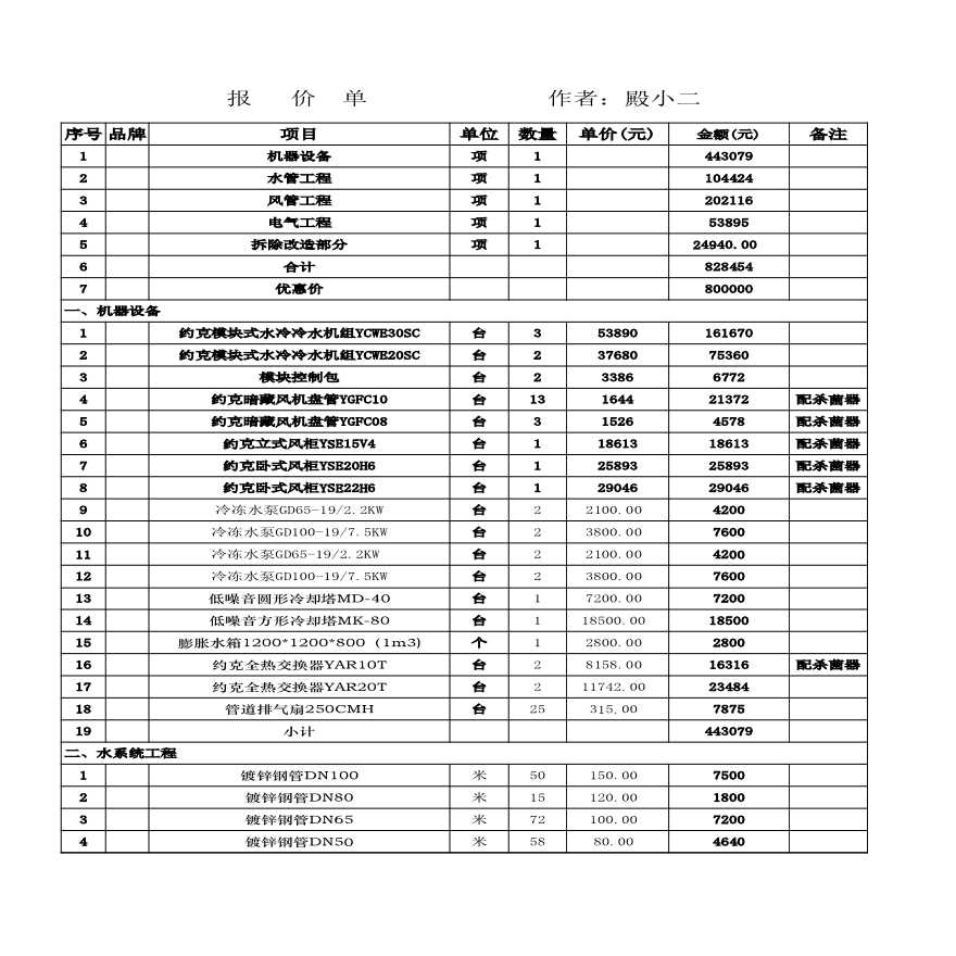 中央空调通风与空调系统模块机报价清单-图一