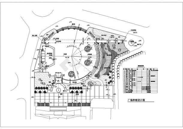 某城市园林景观广场绿化种植规划设计cad总平面施工图-图一