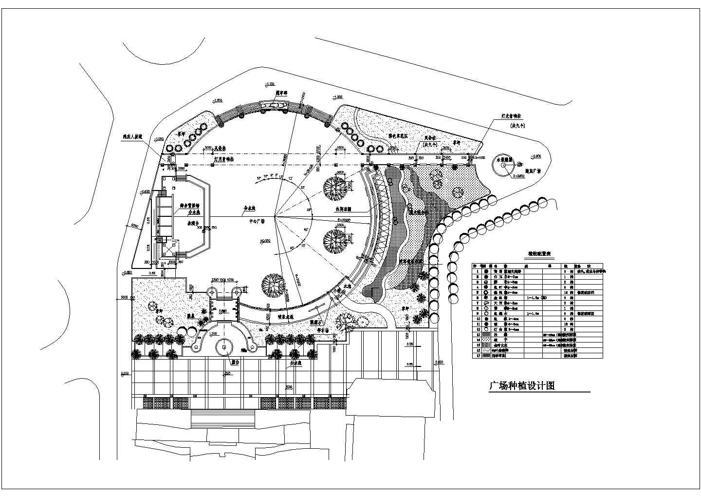 某城市园林景观广场绿化种植规划设计cad总平面施工图