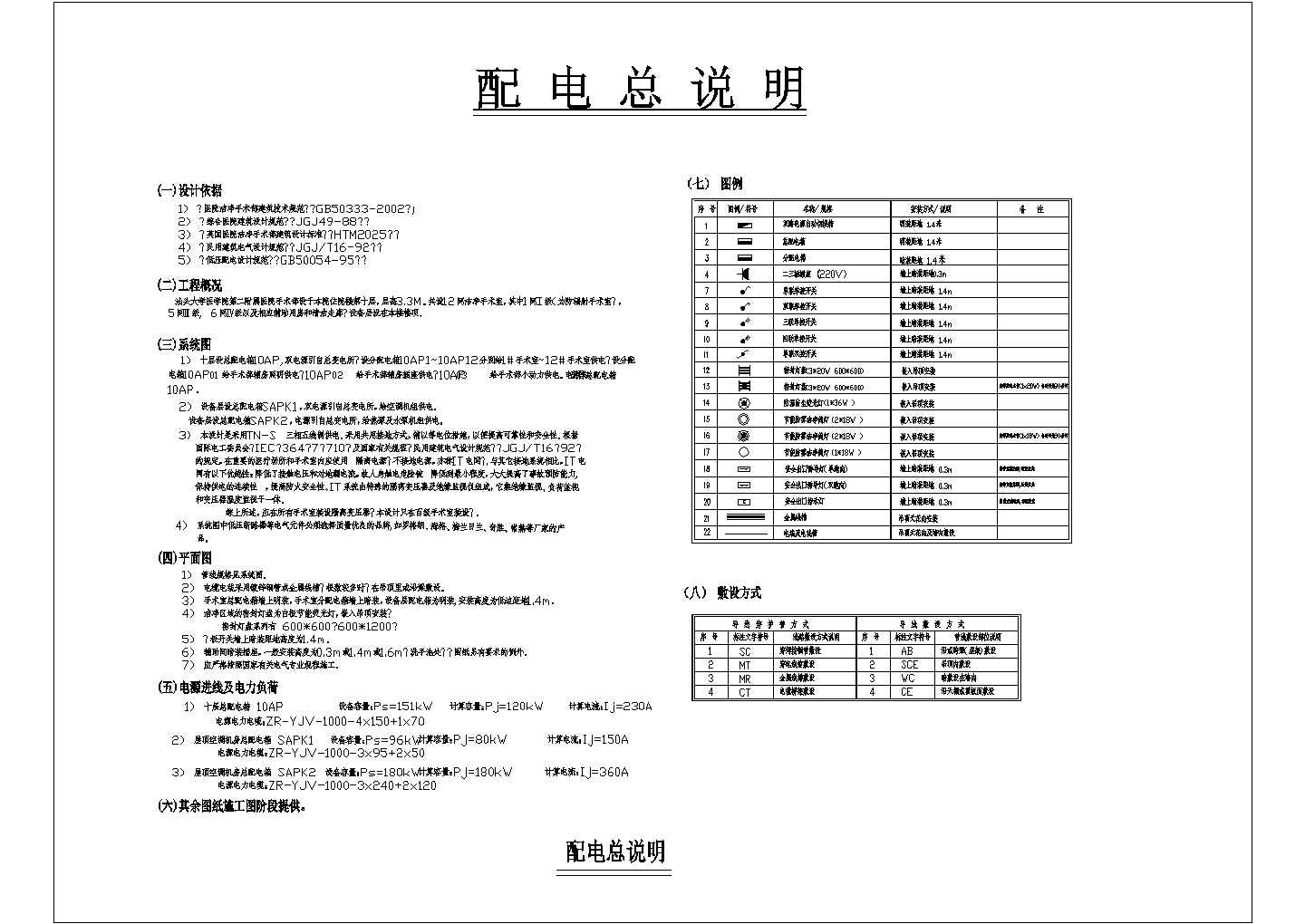 广东省某十层医院手术部电气设计cad施工图