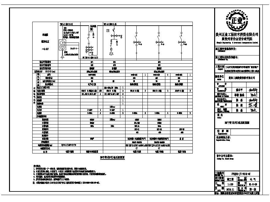 某市供配电工程结构布置CAD规划详图