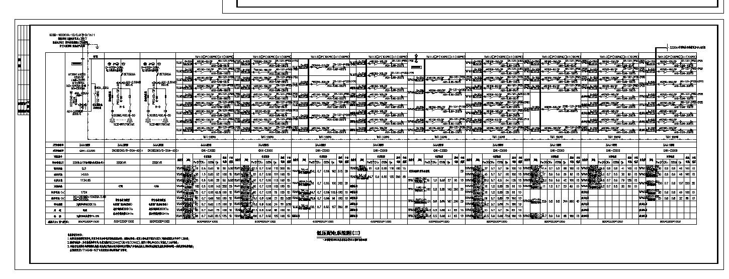 某变电室高低压配电系统设计图CAD规划详图