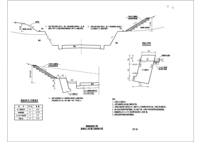 典型高速公路特殊路基设计cad详细施工图_图1