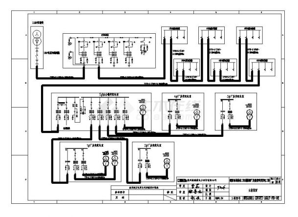 某市工业标准厂房配电工程布置CAD参考详图-图二