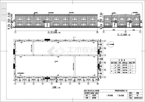 济南市某玩具制造厂12+18米跨门式刚架厂房建筑设计CAD图纸-图二