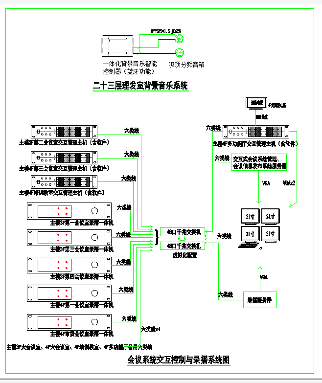 某地大型会议室全套cad系统图纸_图1
