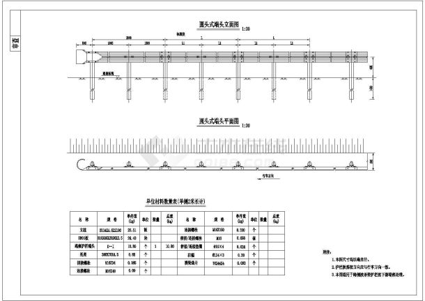 四级公路C级波形梁护栏设计施工图-图一