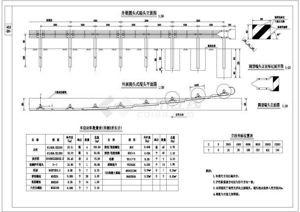 四级公路C级波形梁护栏设计施工图-图二