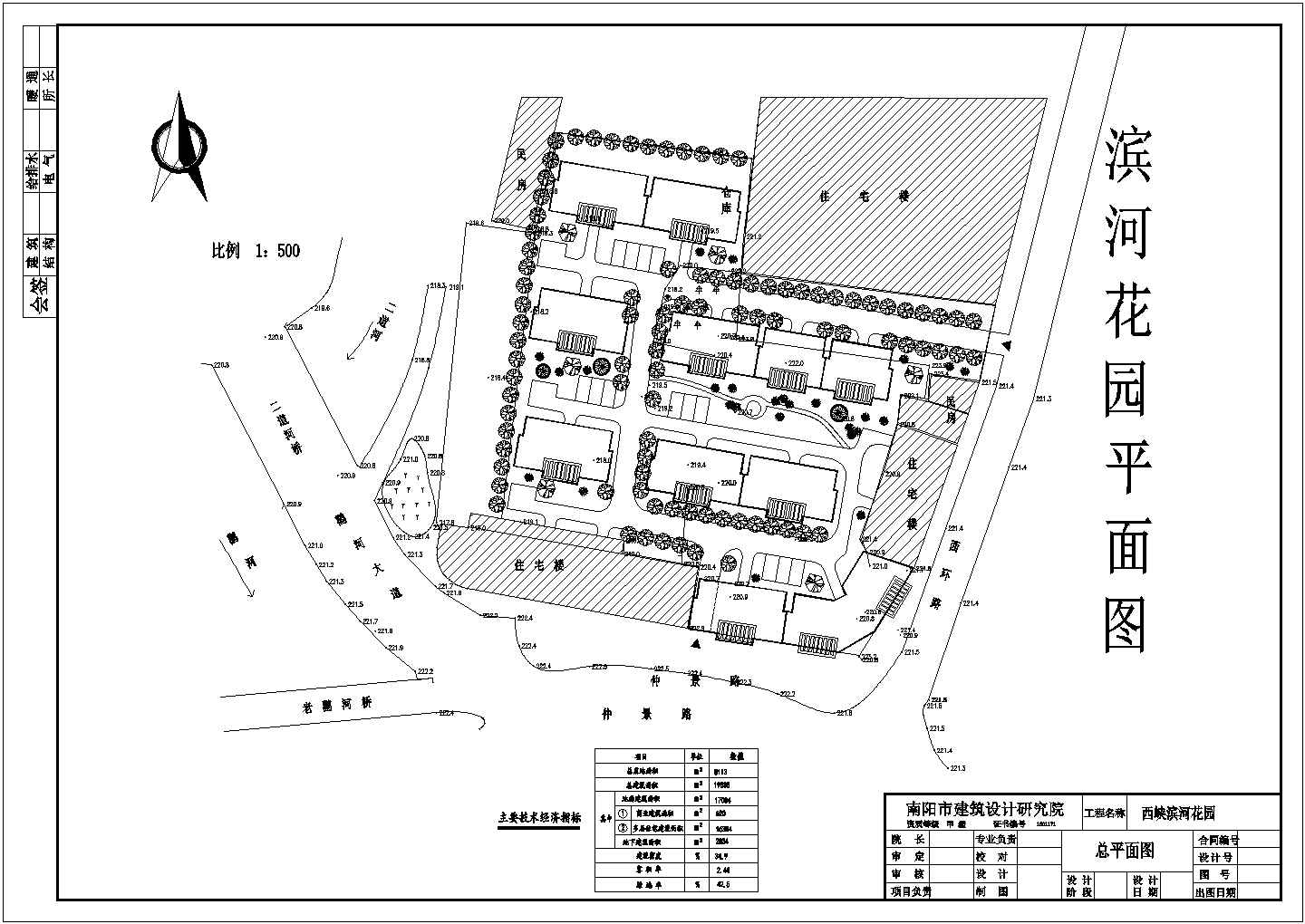 19838平米住宅小区规划设计图