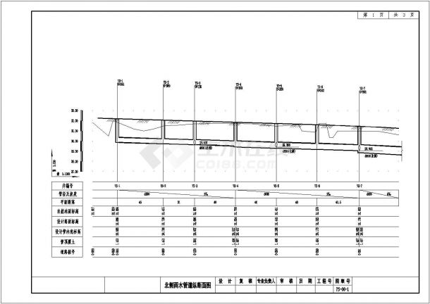 安徽某800米II级市政道路排水施工设计cad图纸（含箱涵大样图）-图一