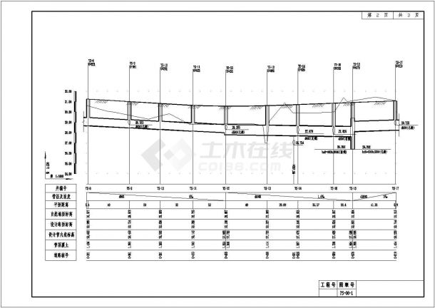安徽某800米II级市政道路排水施工设计cad图纸（含箱涵大样图）-图二