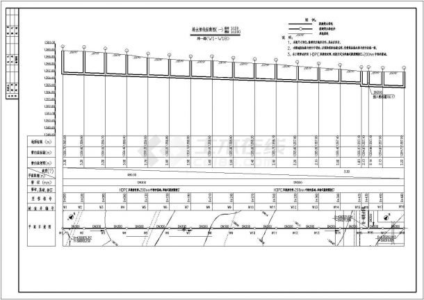 某轻工业园区排水管网全套施工设计cad图纸（含纵断面图）-图一