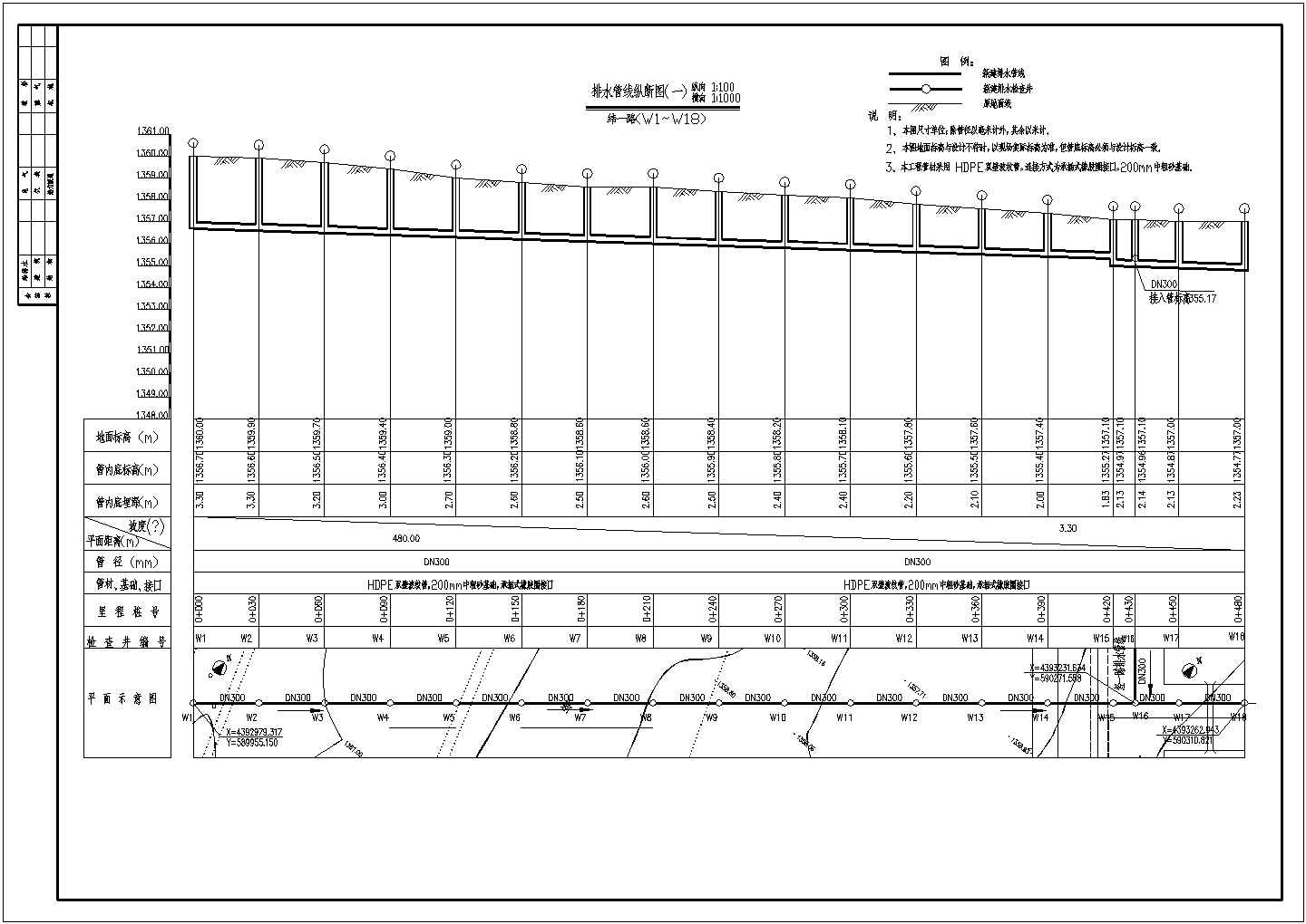某轻工业园区排水管网全套施工设计cad图纸（含纵断面图）