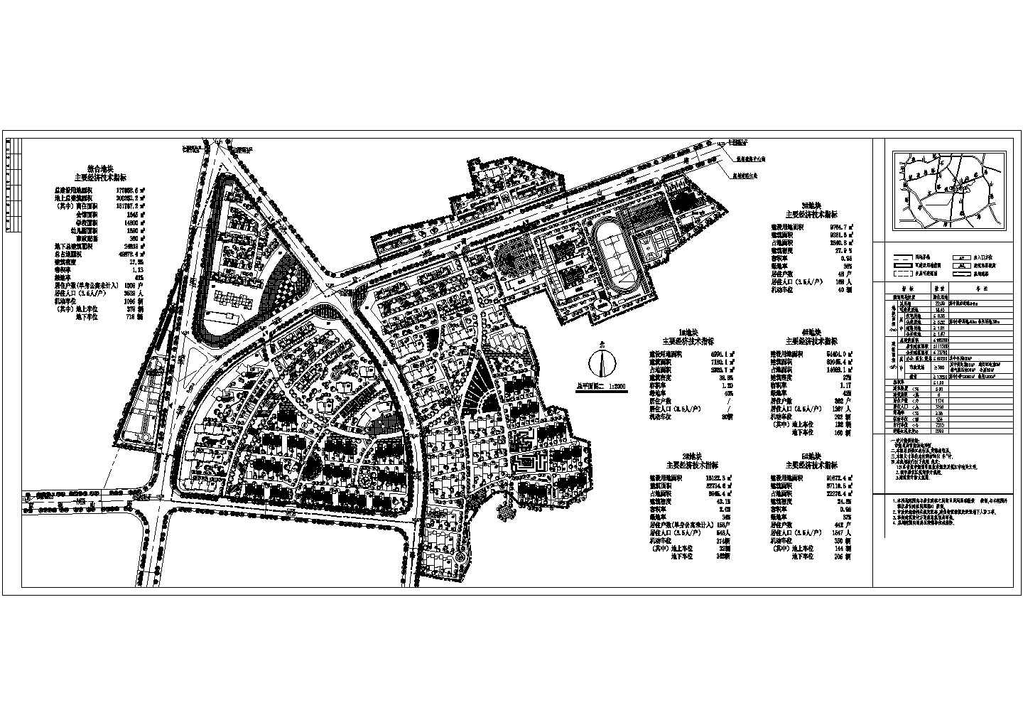 200252.2平米小区规划方案图