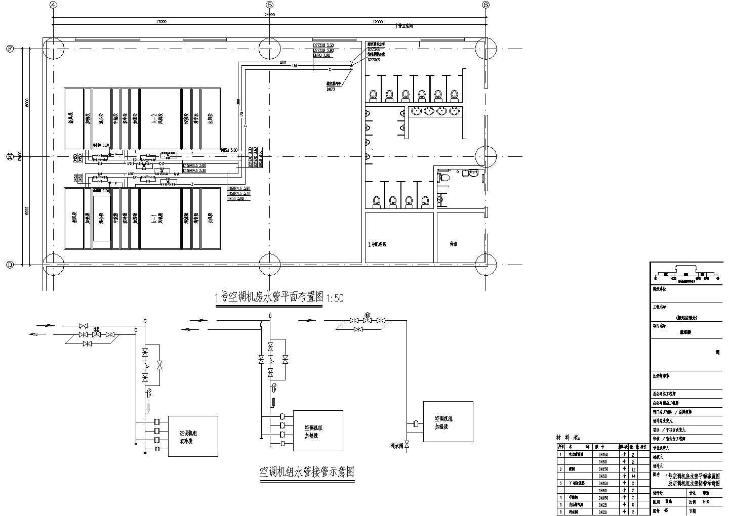 呼和浩特某机场空调机房全套施工设计cad图（含空调机房水管平面布置图）