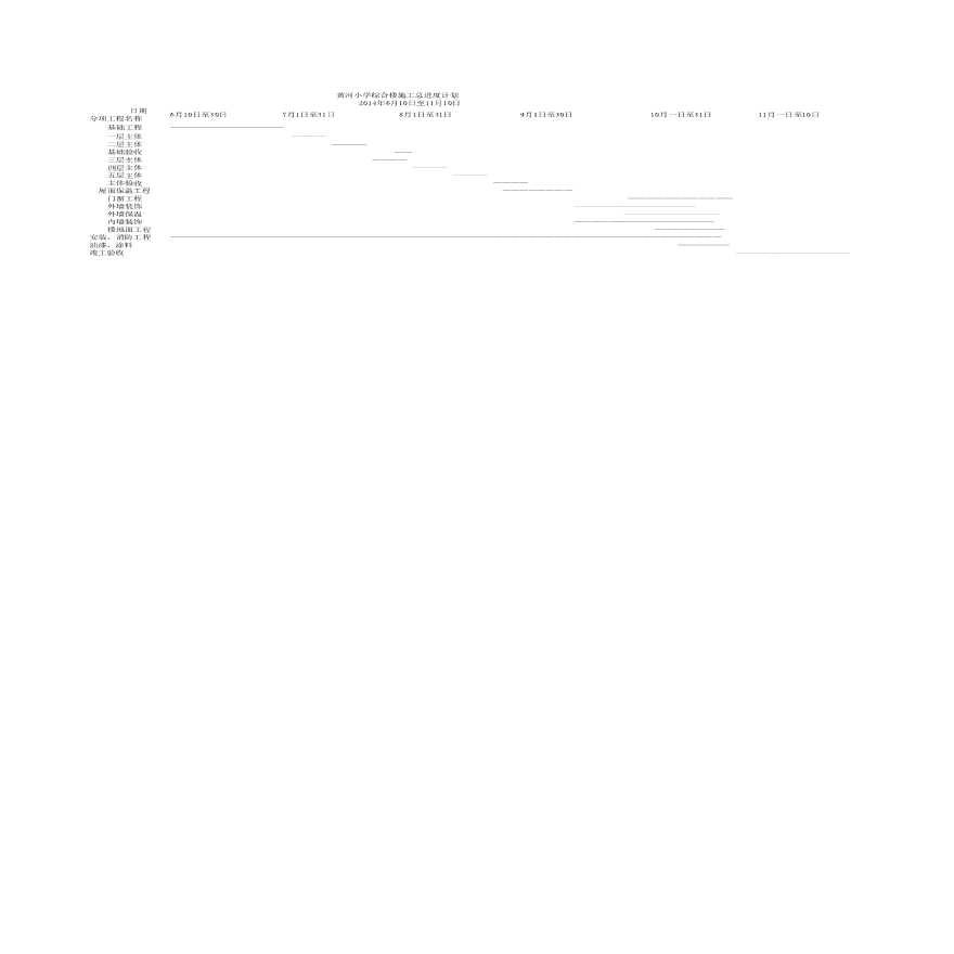 [江苏]5层小学综合楼建筑工程投标报价编制实例(附施工图纸 技术标)-图一