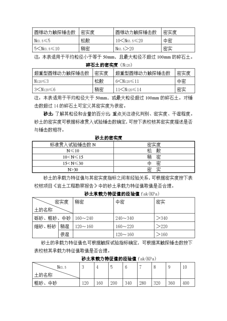 结合实际项目阐述地质勘察资料解读方法-图二