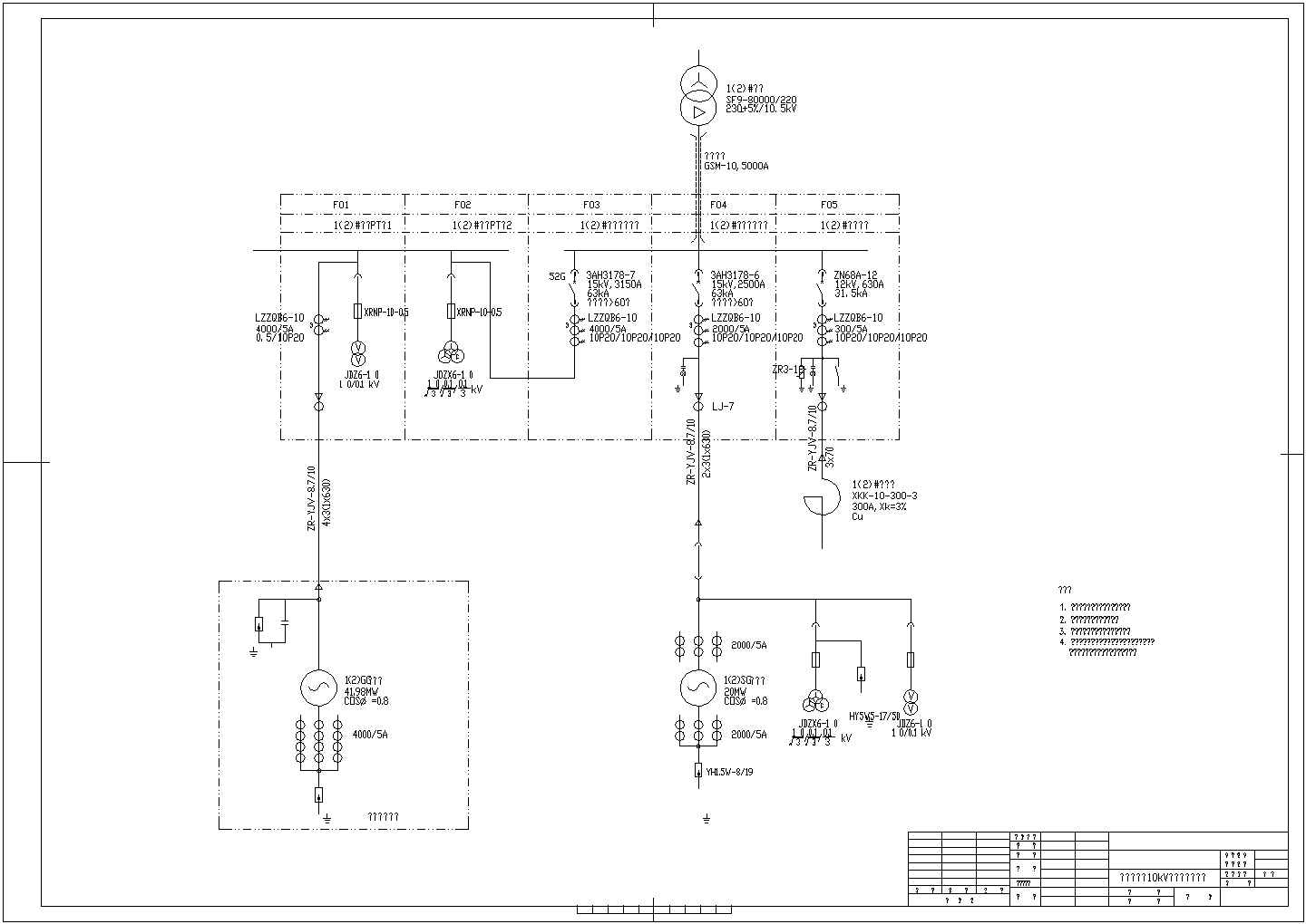 某发电机出口10kV配电装置接线设计图