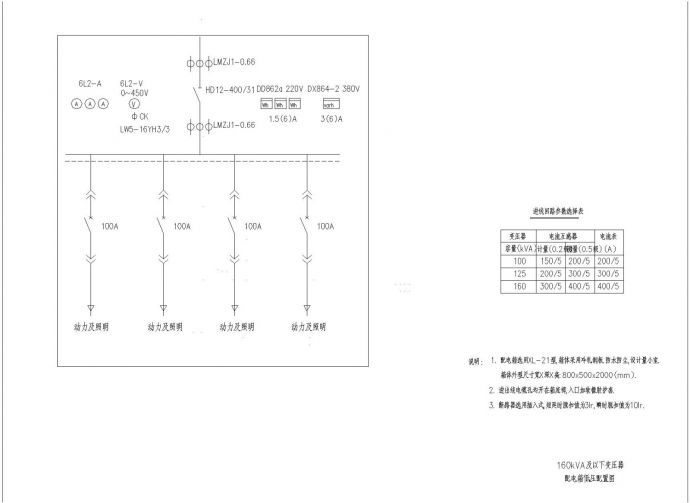 露天变电所建筑设计图_图1