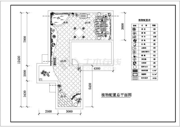 某商业建筑空中花园景观设计施工CAD图纸-图二