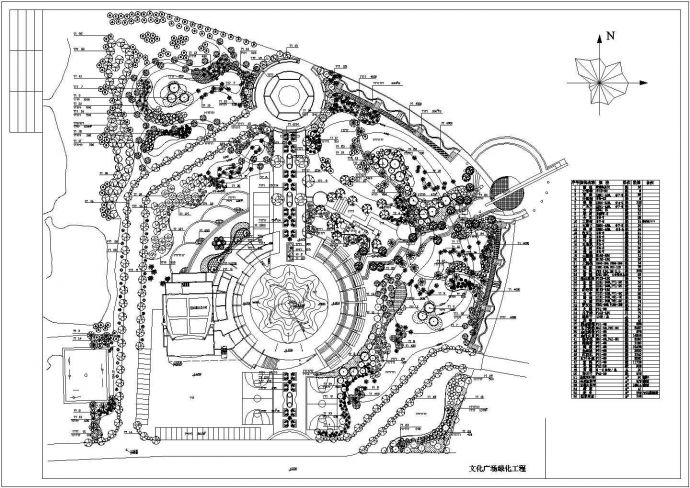 某大型文化广场绿化工程设计cad施工总平面图（甲级院设计）_图1