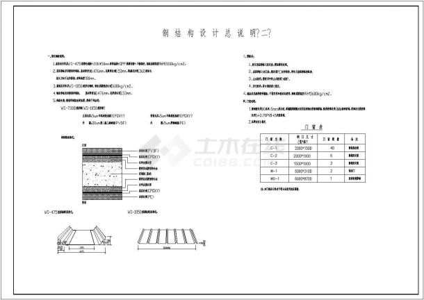 祁阳宿舍楼底商私人住宅楼设计CAD详细建筑施工图-图二