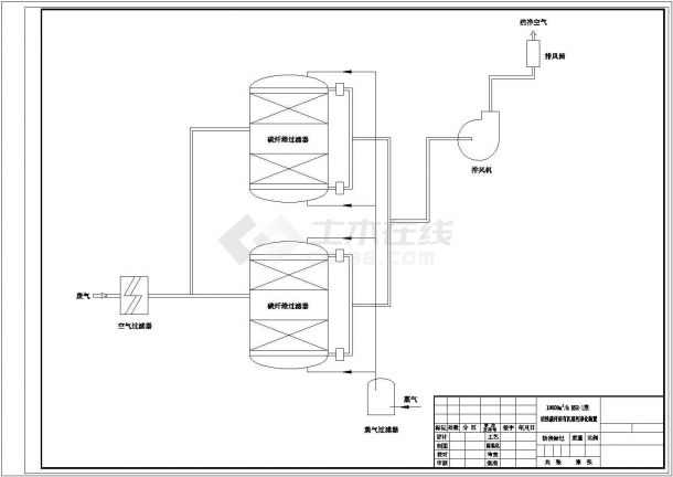 某废气处理装置制作面设计CAD竣工图-图二