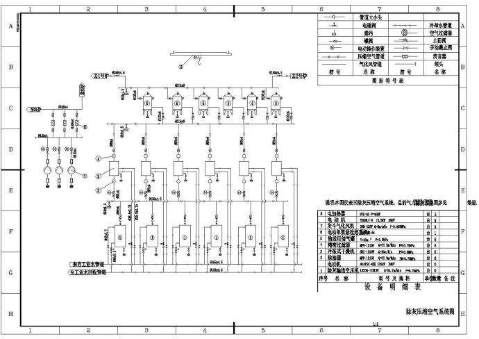 空压机房系统施工设计CAD图纸_图1