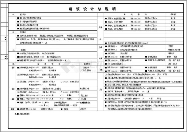 邵通南郡明珠小高层住宅底商私人住宅楼设计CAD详细建筑施工图-图一