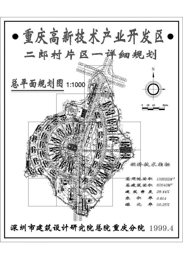 重庆高新技术产业开发区详细规划-图二
